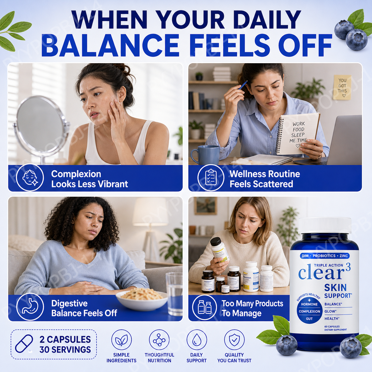 Clear³ Skin Support Supplement - огляд і ціна Nutrition Zinc