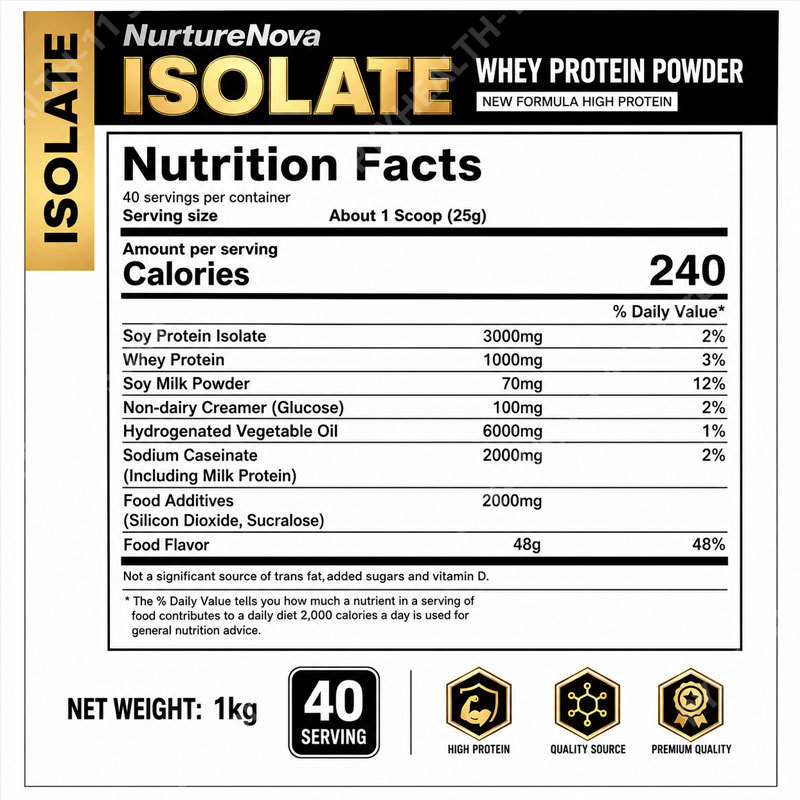 Whey Protein Isolate Powder Lo - огляд і ціна Fitness Nutrition Protein