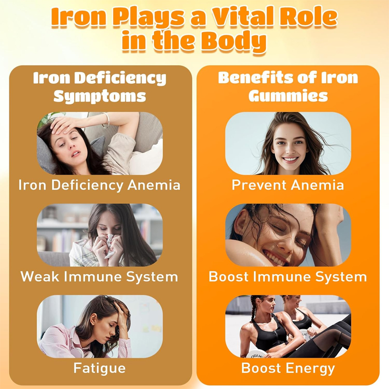 Pure Vegetarian Iron Supplemen - огляд і ціна Nutrition Zinc