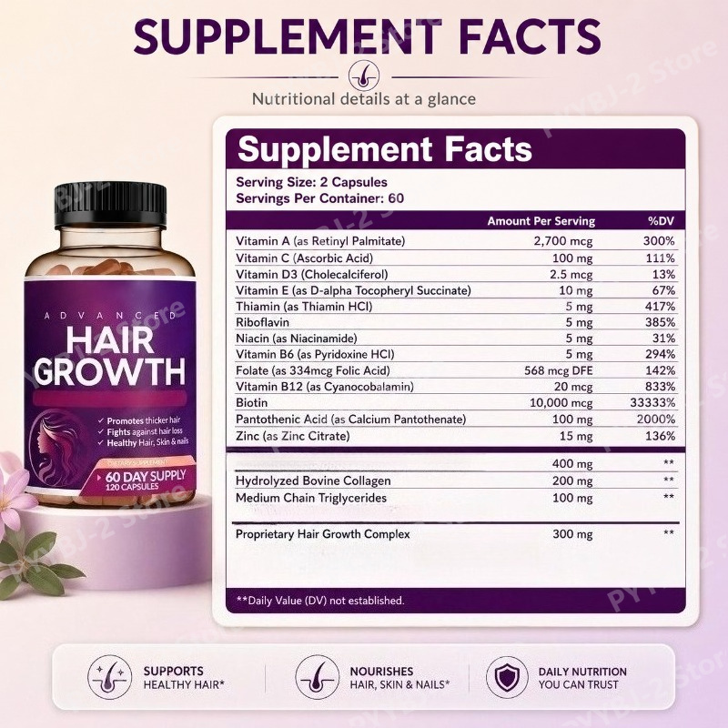 Daily Hair Supplement for Wome - огляд і ціна Nutrition Zinc